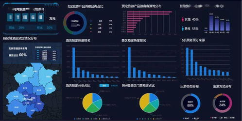 跨省游重启满月记 大数据解码旅游业复苏脉络