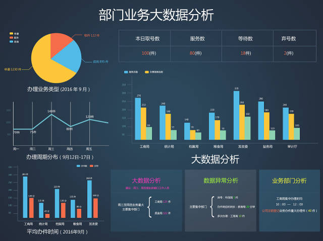 商务数据分析 大数据服务的价值引擎与实施路径